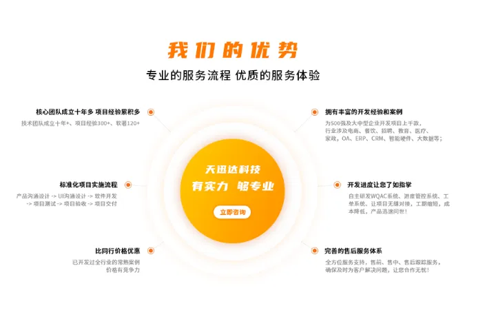 天迅达科技-国家高新技术企业