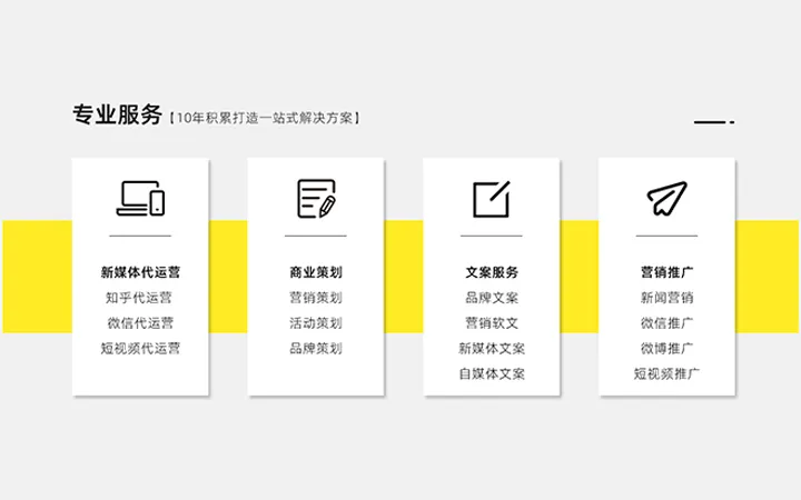 抖音咨询代运营新媒体账号定位内容策划文案创作拍摄