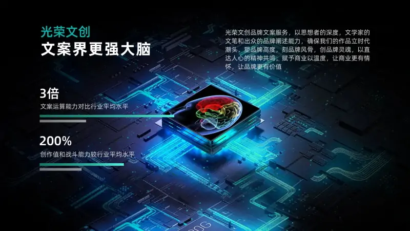 光荣网络光荣文创